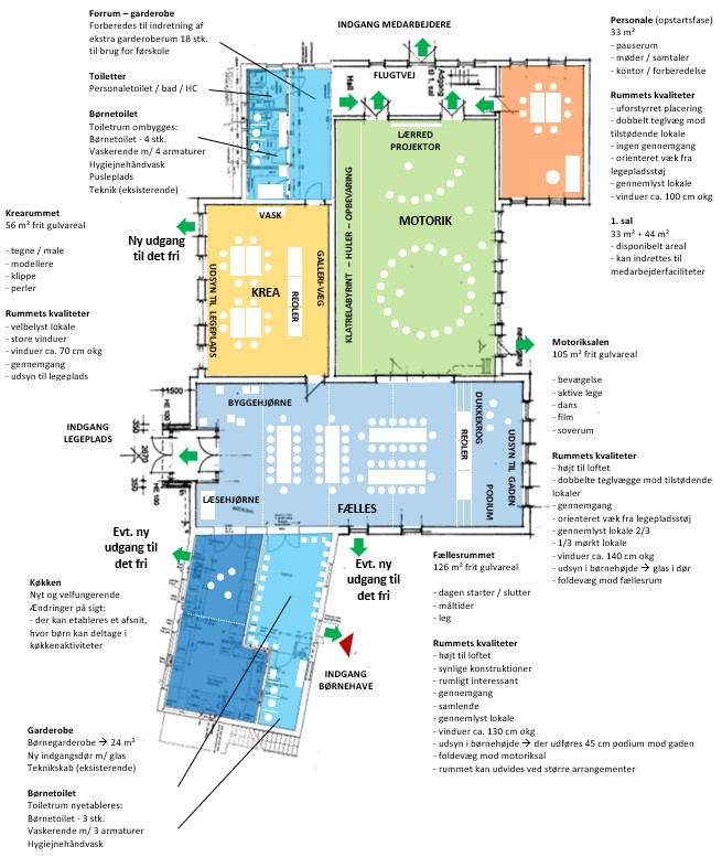 I6YCgHBCsHTP-Plandisponering-boernehave-HFB Opførelse af skole- og daginstitutions bygning